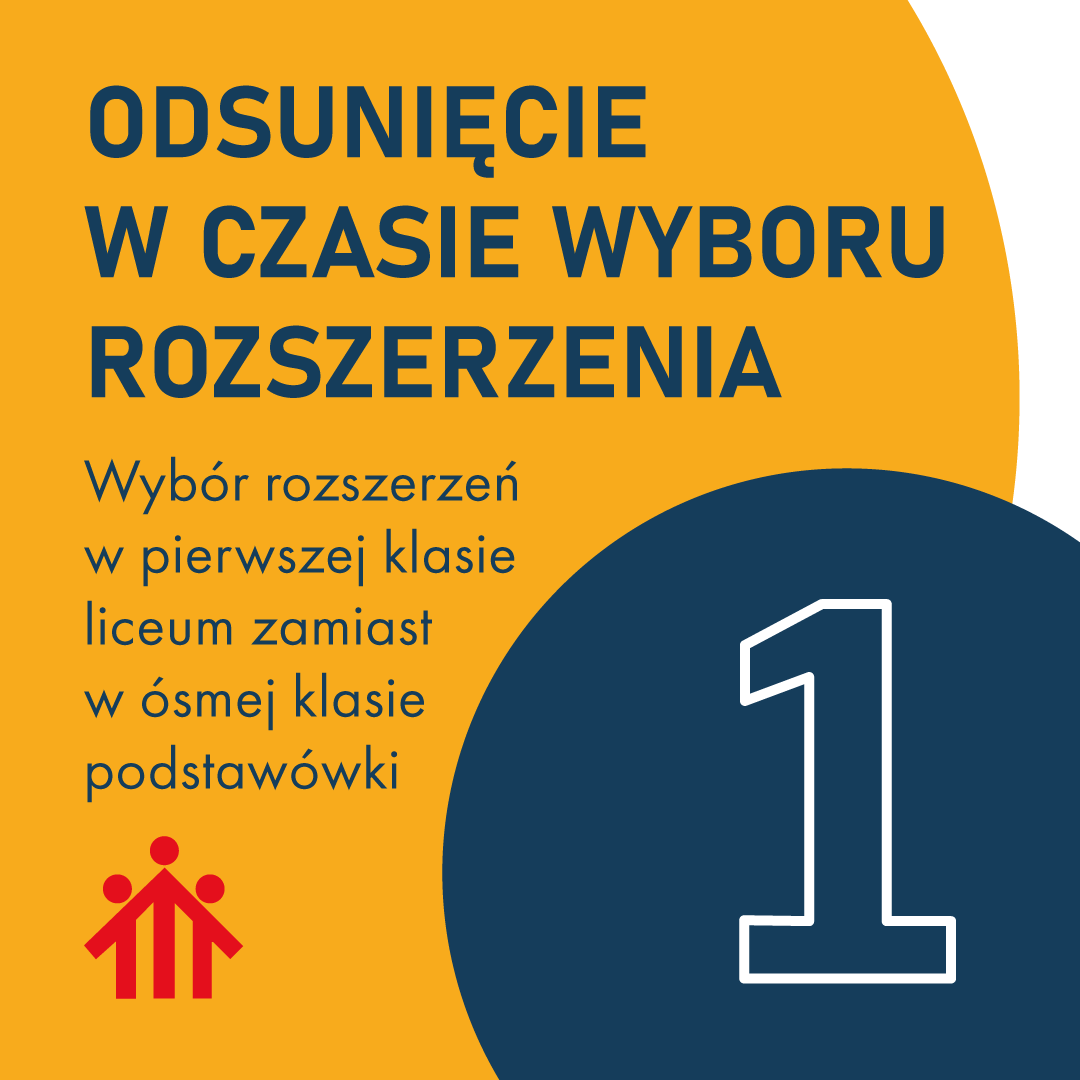 Założenia eksperymentu - infografika