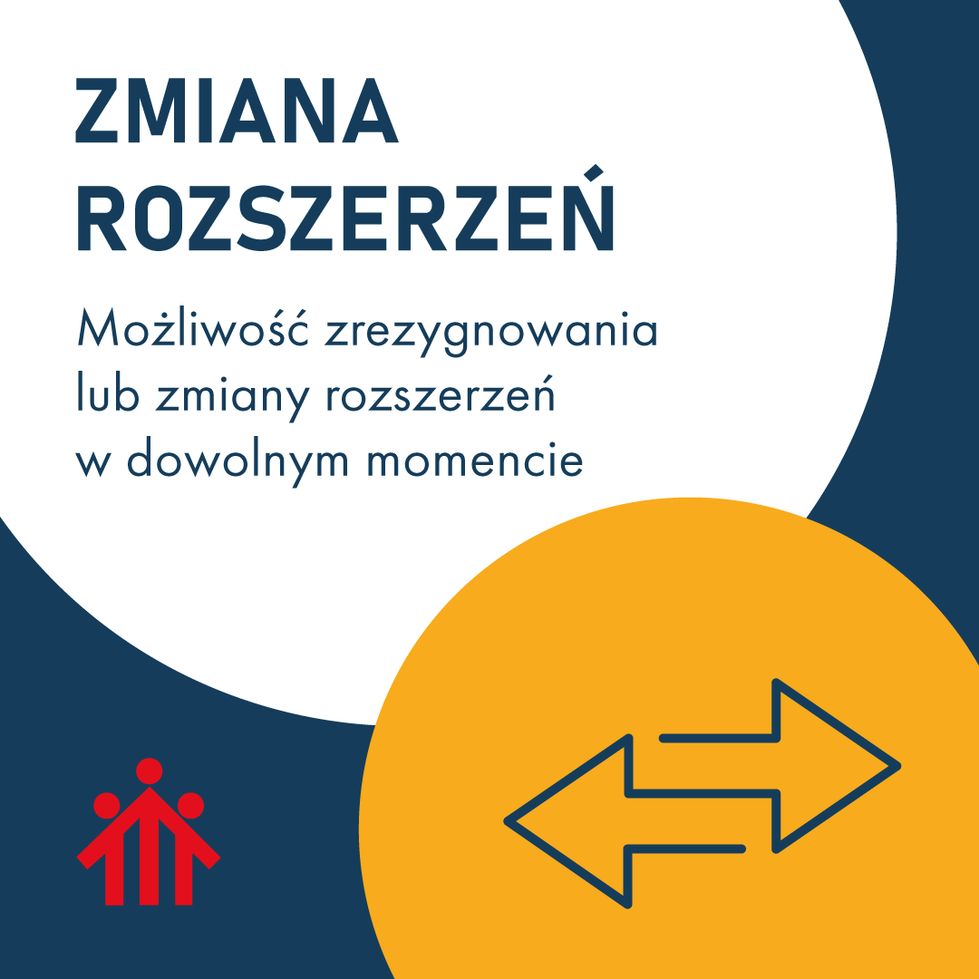 Zmiana rozszerzeń - infografika