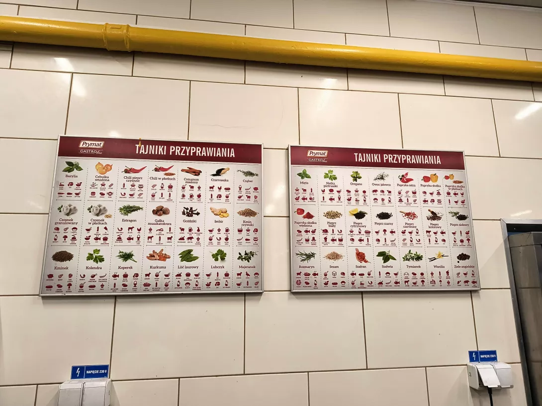 Pracownia zawodowa w Technikum Gastronomicznym w Łodzi